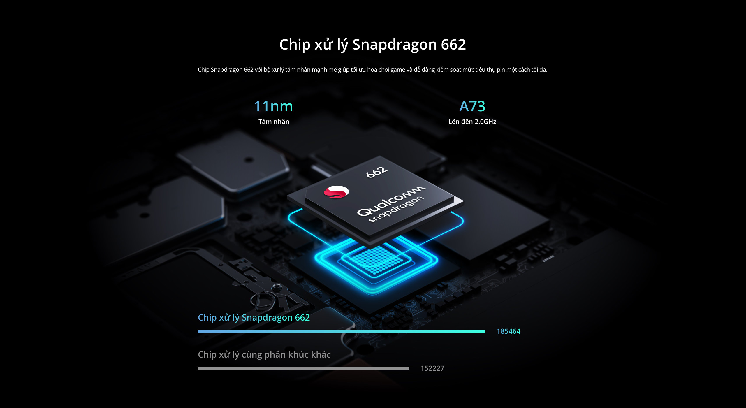 Realme 7i sử dụng chip rồng nổi tiếng