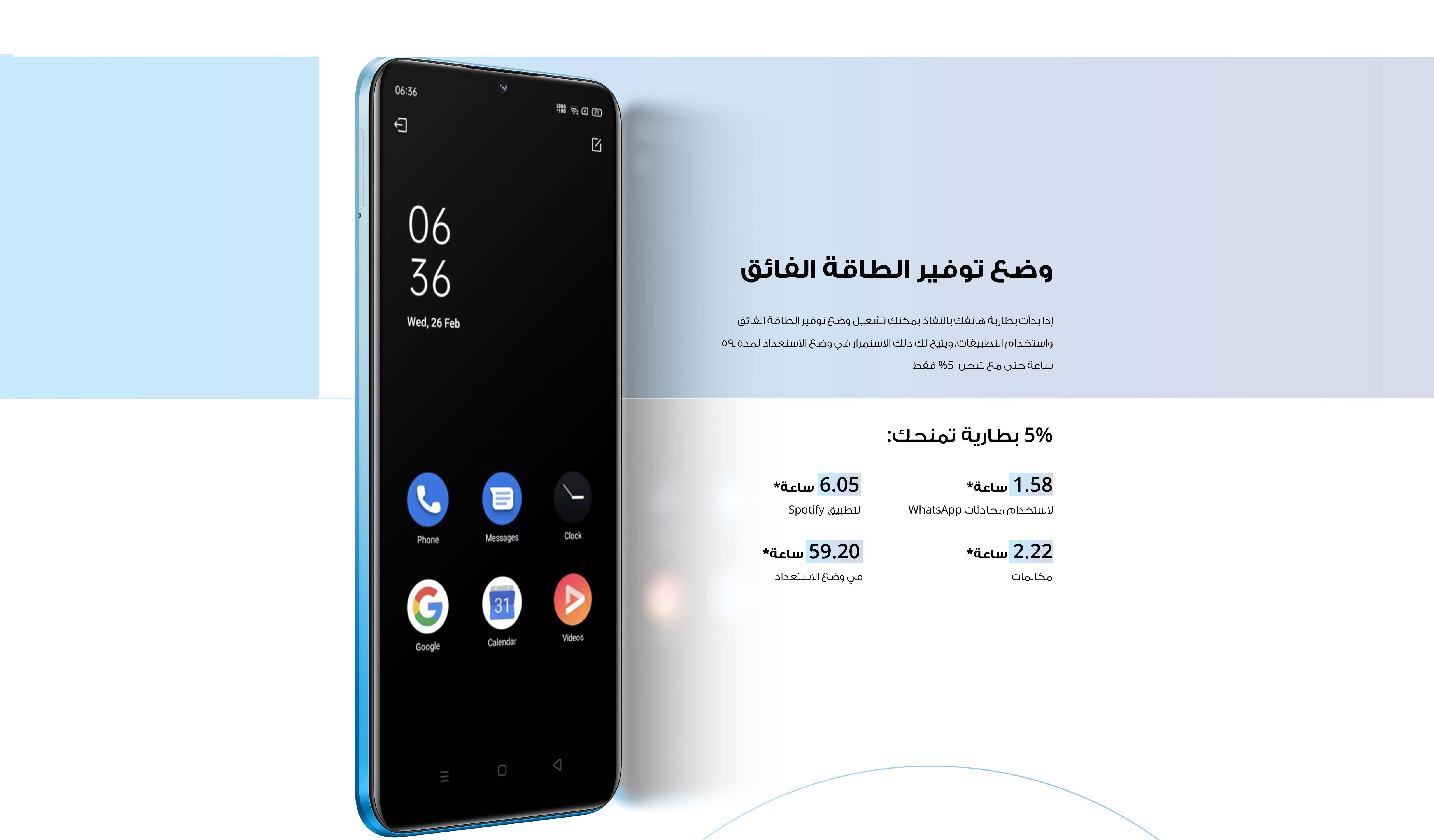 Realme C25Y4GB Ram64GB Mobile