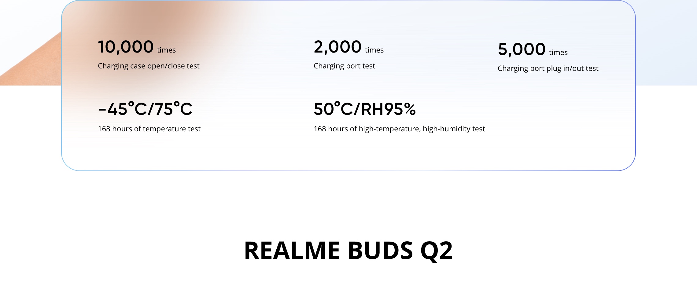 Realme Buds Q2
