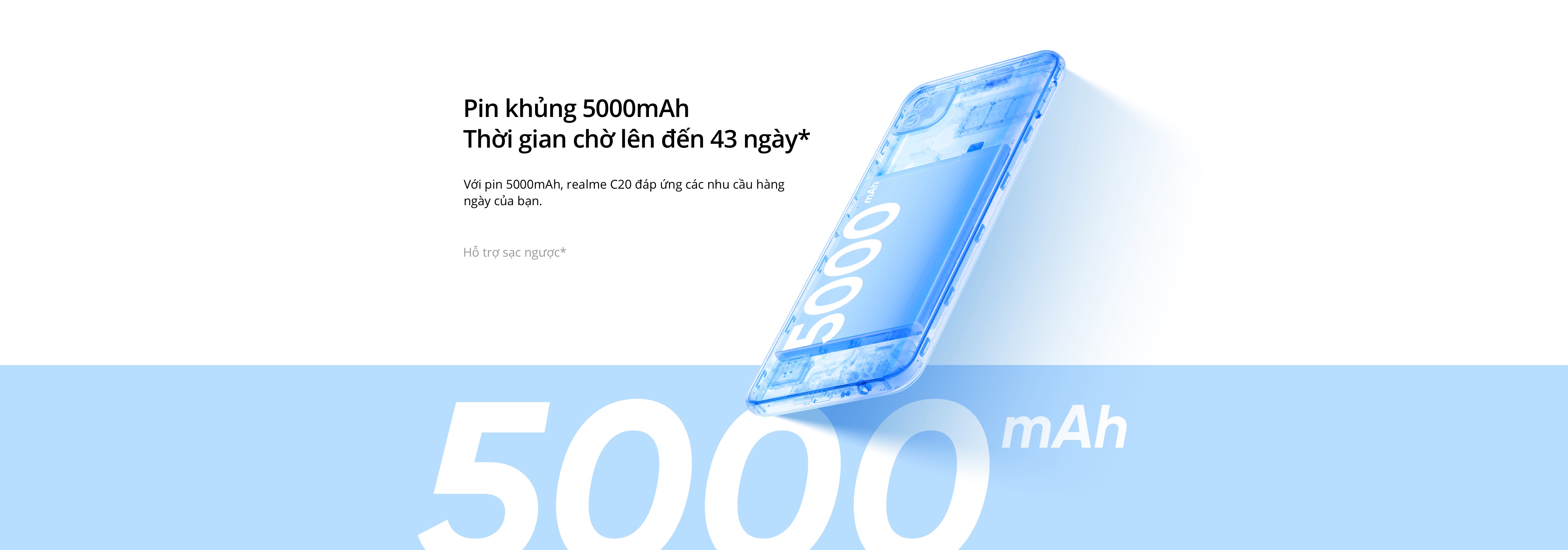 Realme C20 sở hữu viên pin dung lượng lớn